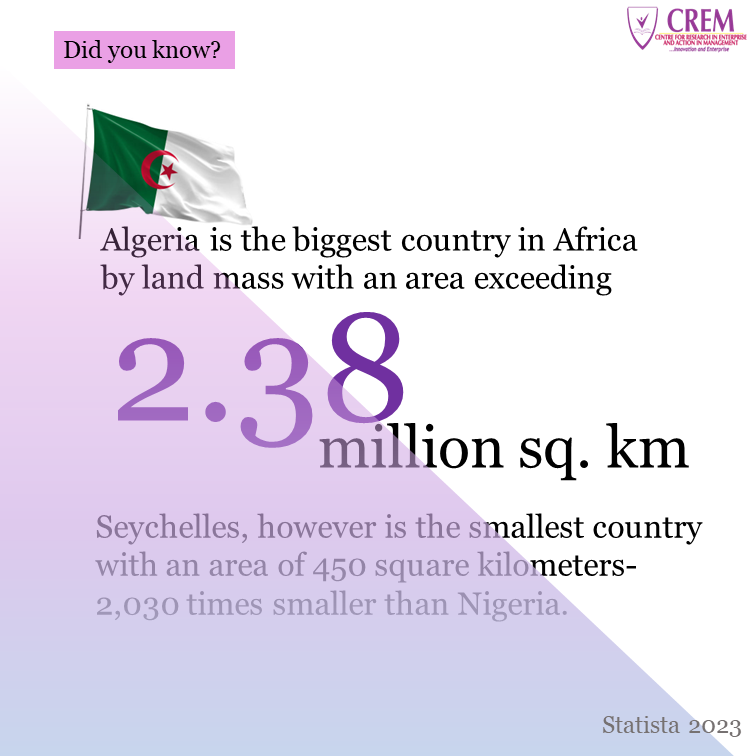 The Biggest Country in Africa