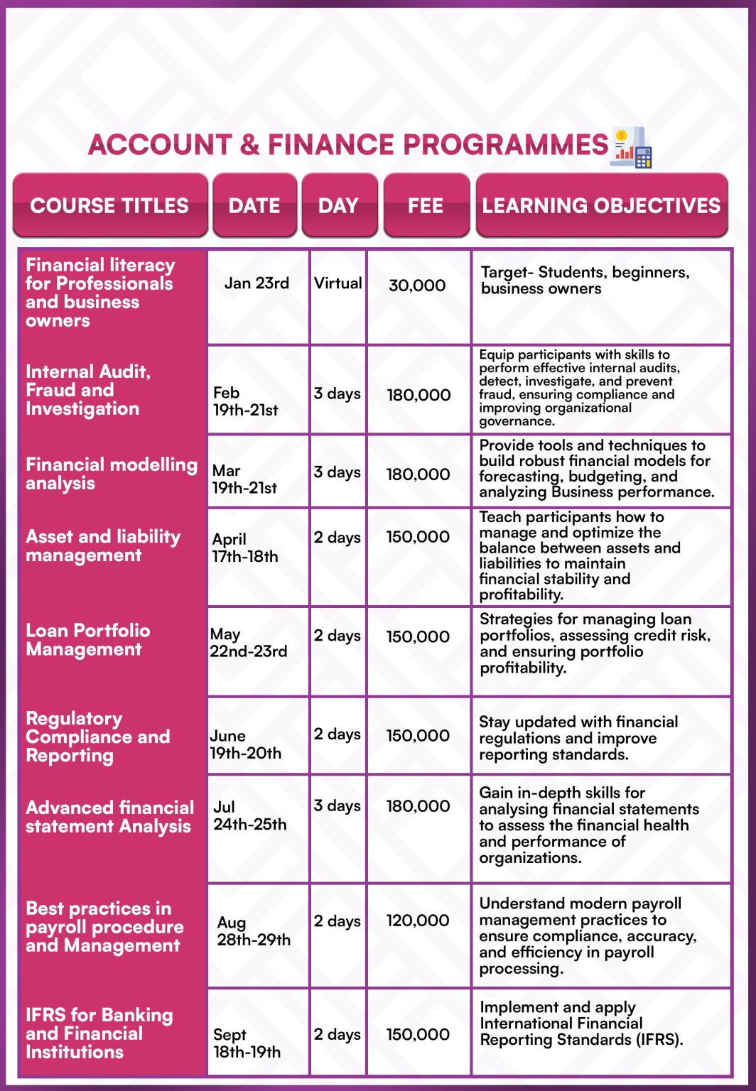 ACCOUNT & FINANCE PROGRAMMES 1