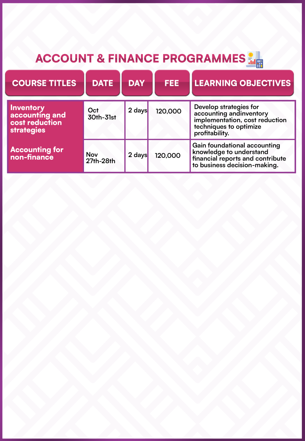 ACCOUNT & FINANCE PROGRAMMES 2