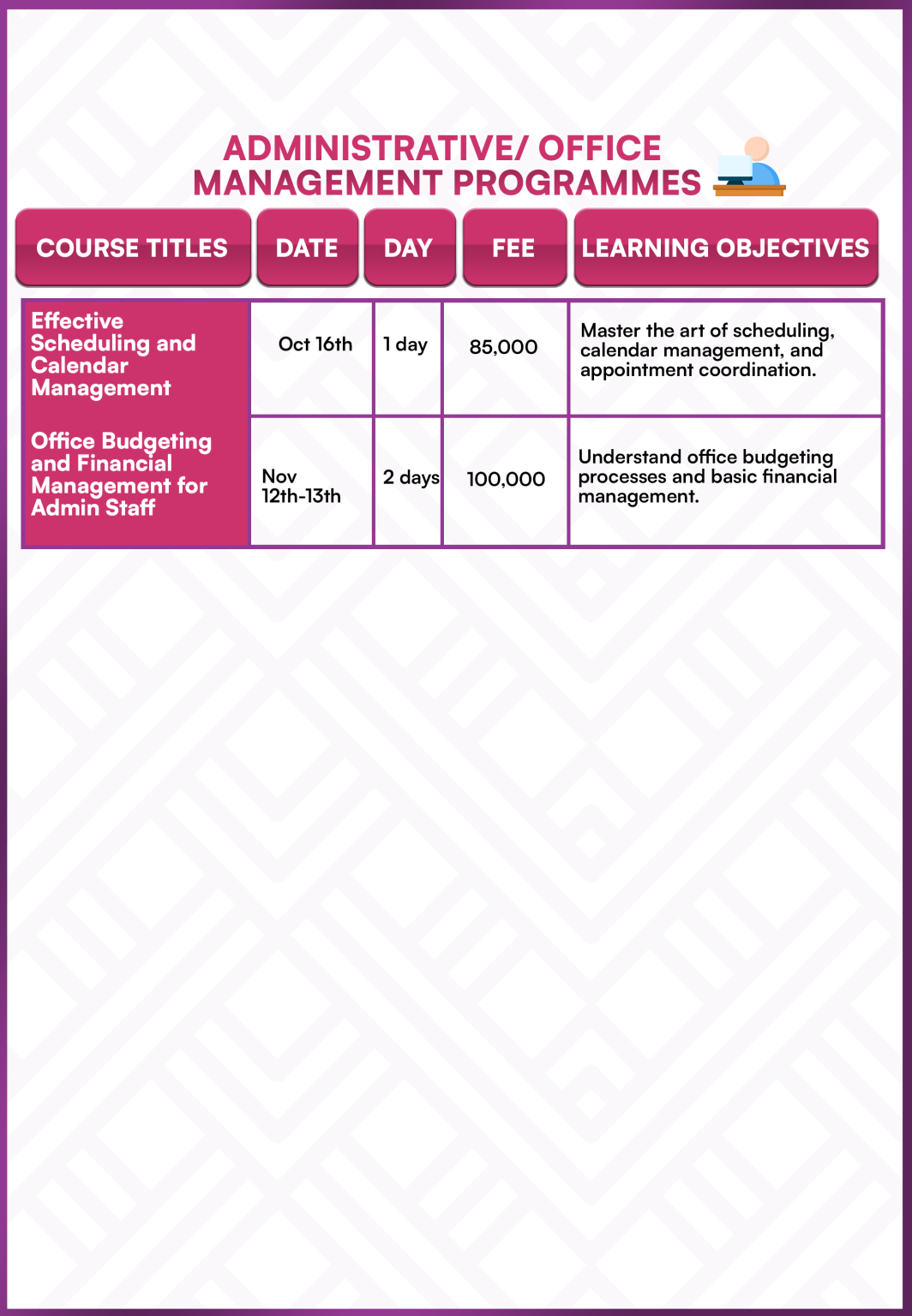 ADMINISTRATIVE OFFICE MANAGEMENT PROGRAMMES 2