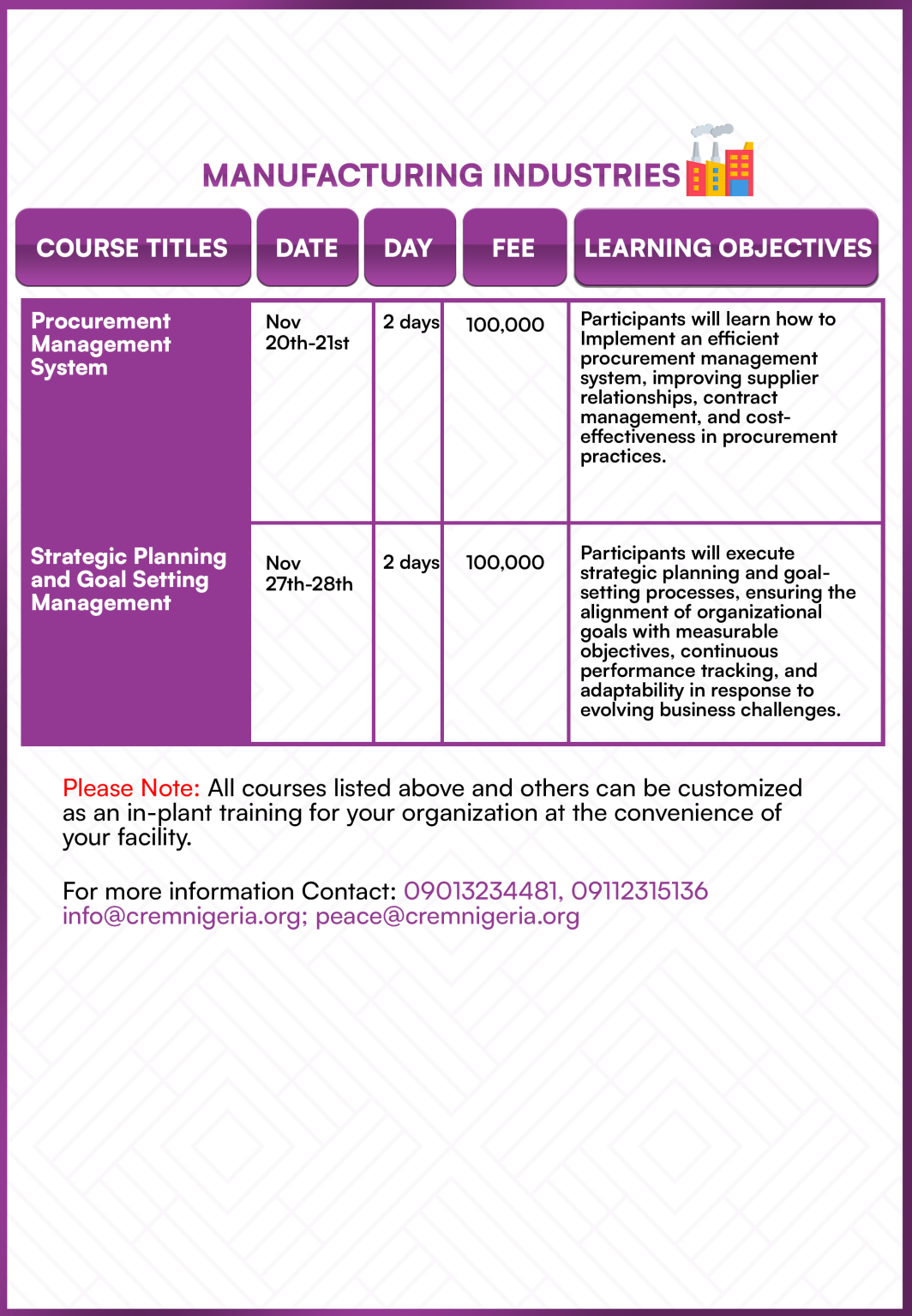 MANUFACTURING INDUSTRIES 5