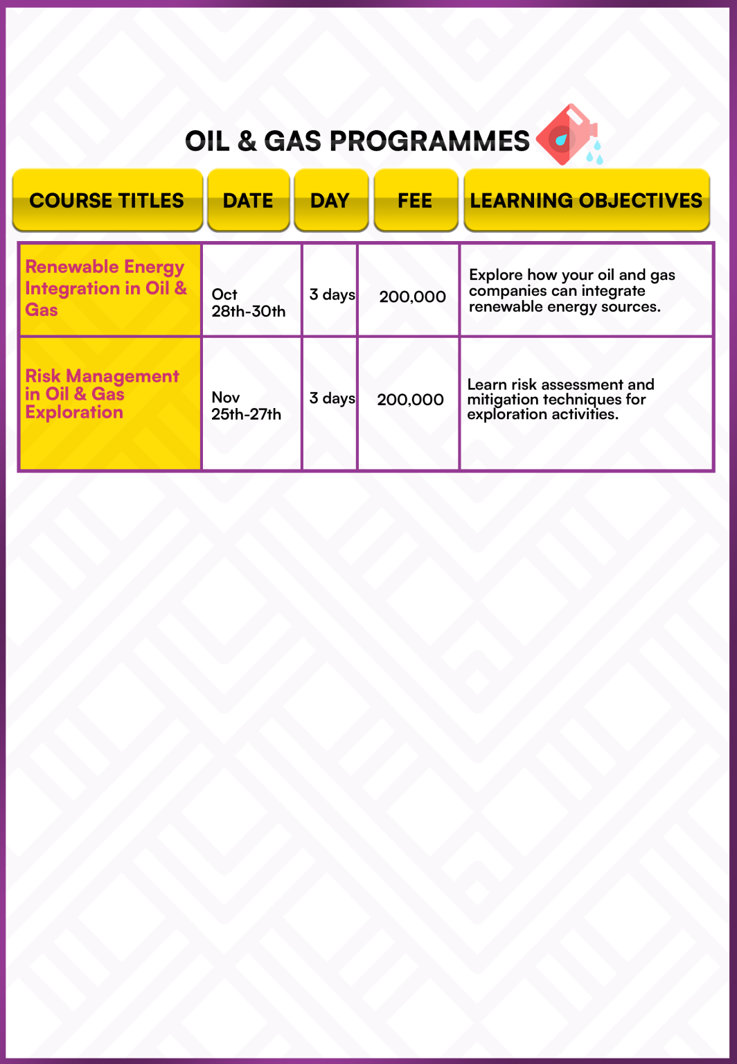 OIL AND GAS 2