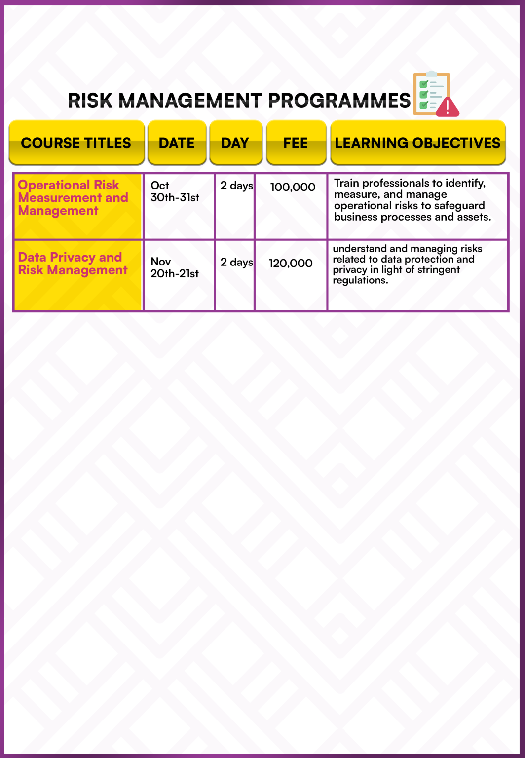 RISK MANAGEMENT PROGRAMMES 2