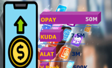 Top Online Banks