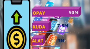 Top Online Banka