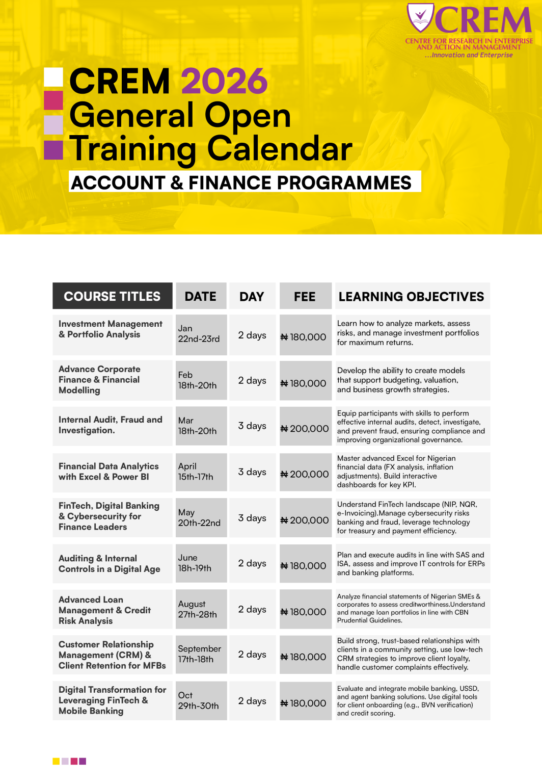 ACCOUNT & FINANCE PROGRAMMES