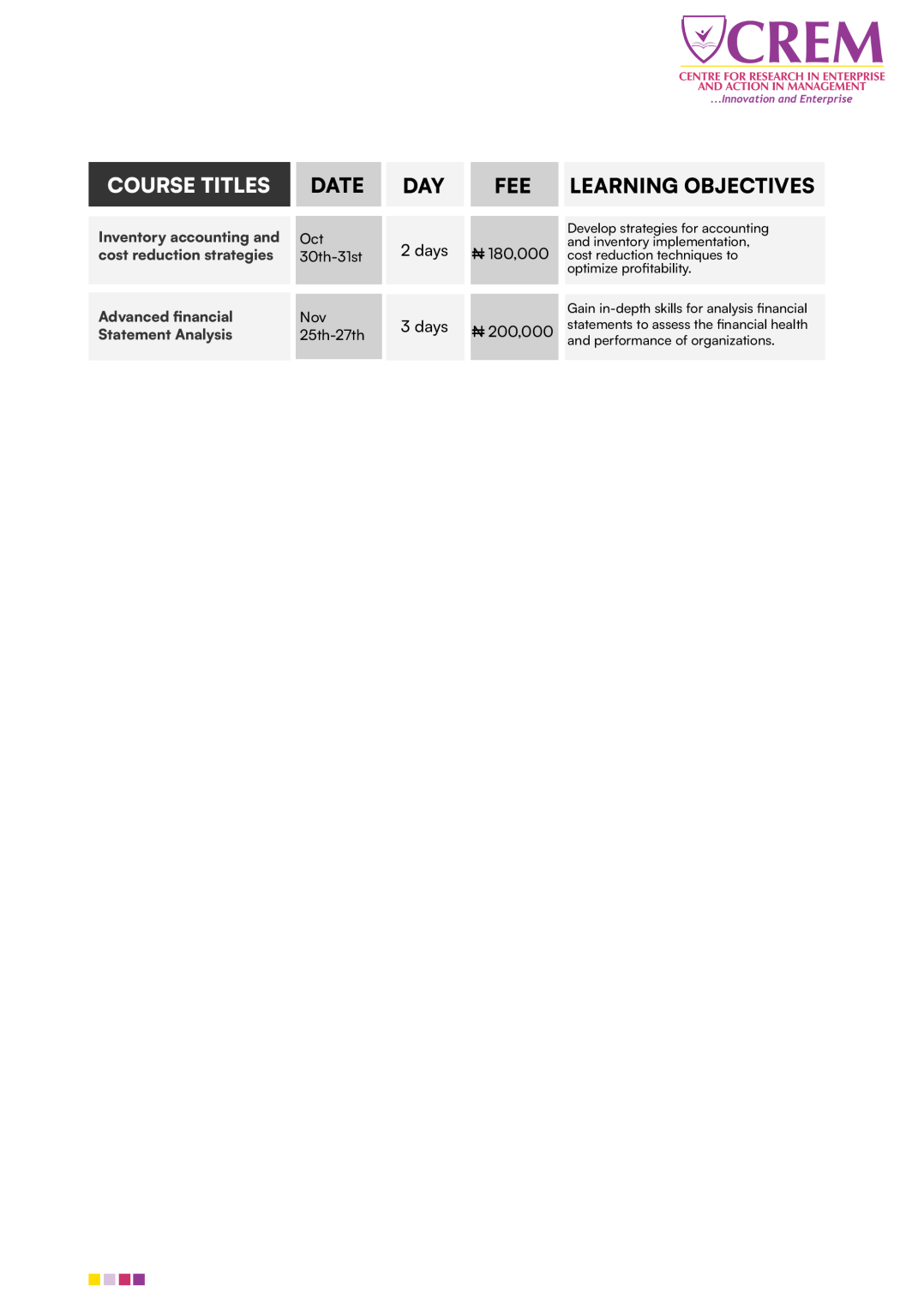 ACCOUNT & FINANCE PROGRAMMES 2