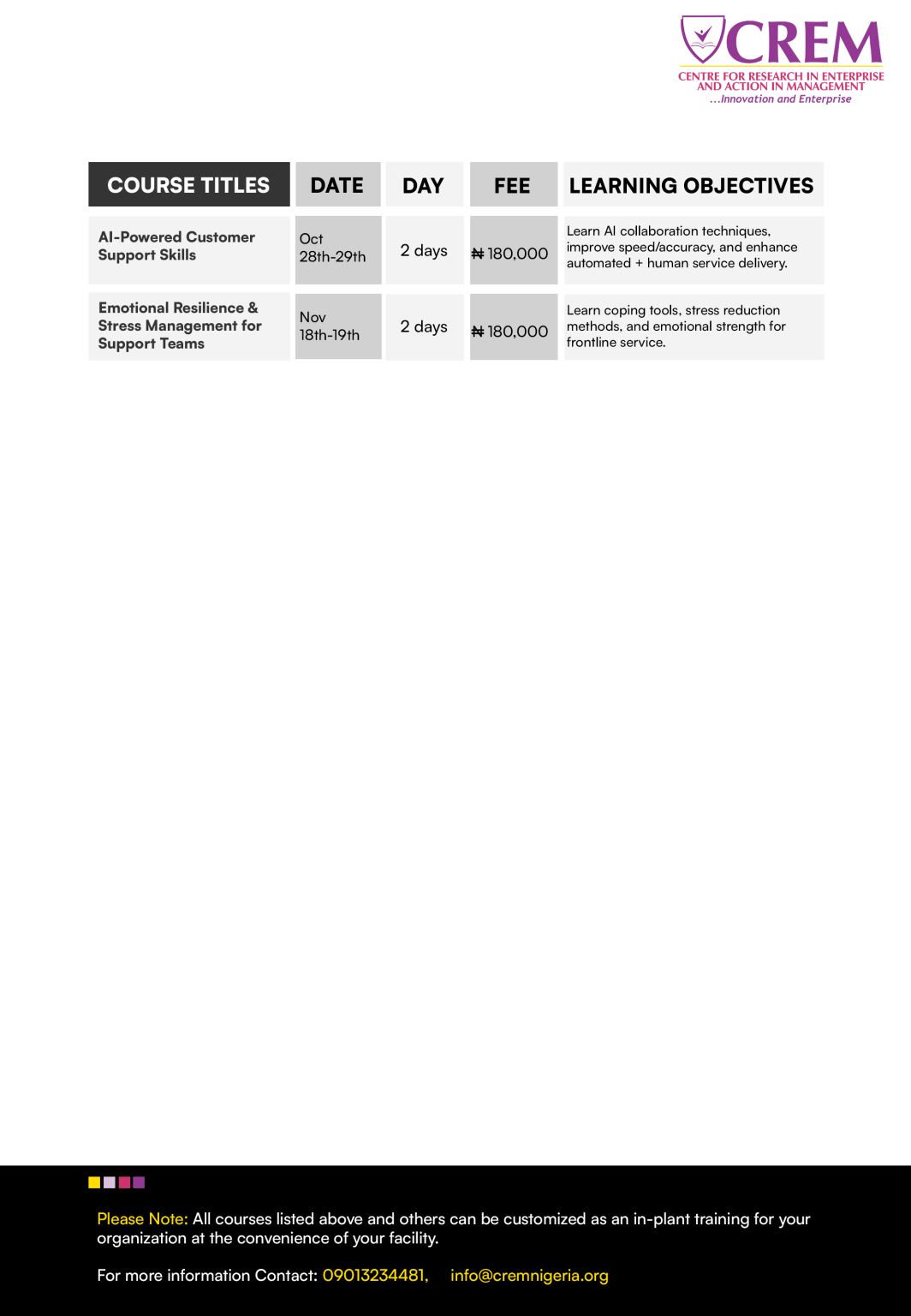 CUSTOMER SERVICE PROGRAMMES 2