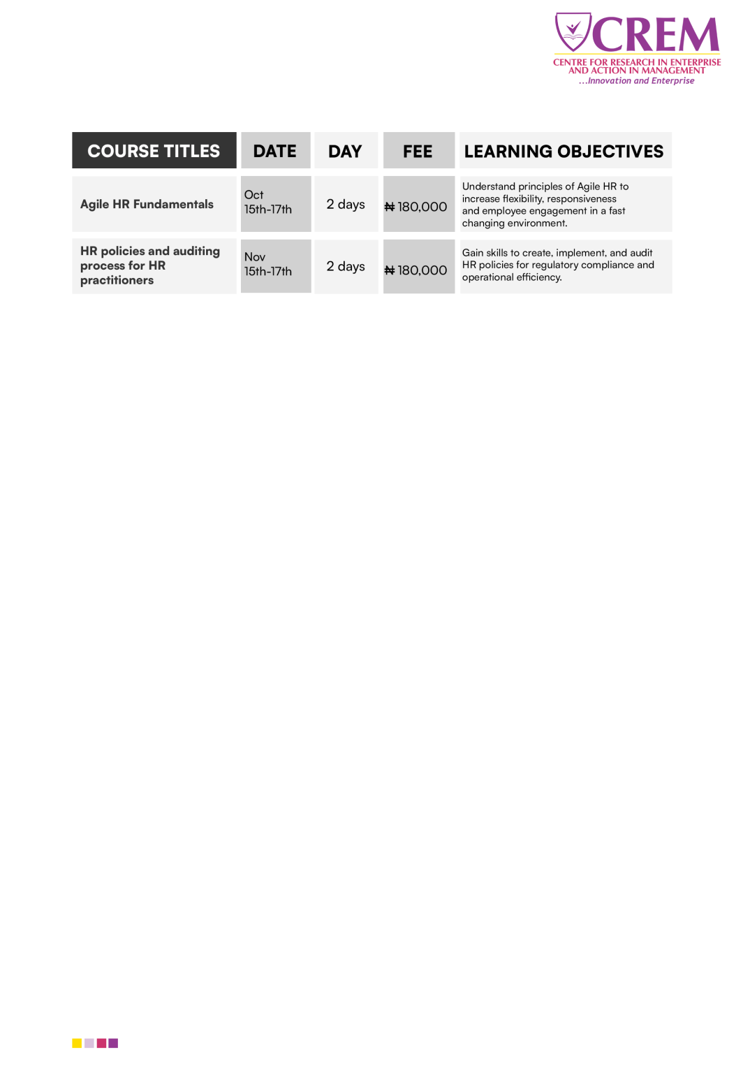 HUMAN RESOURCES PROGRAMME 2