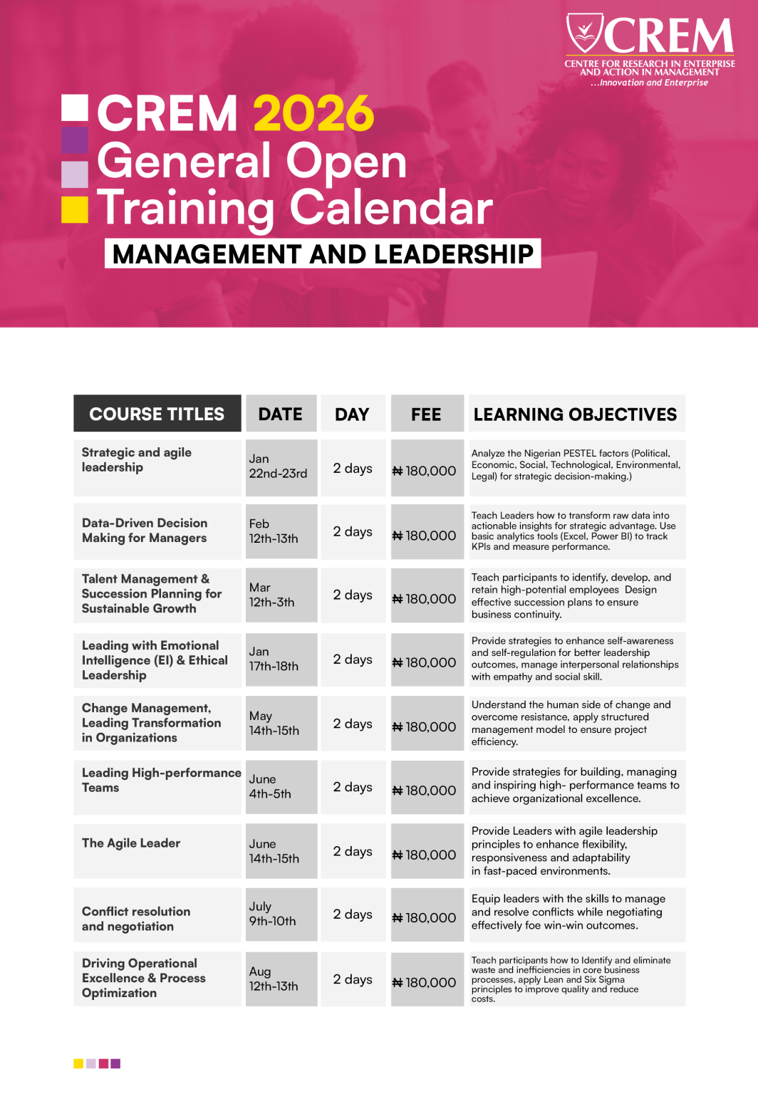 MANAGEMENT AND LEADERSHIP