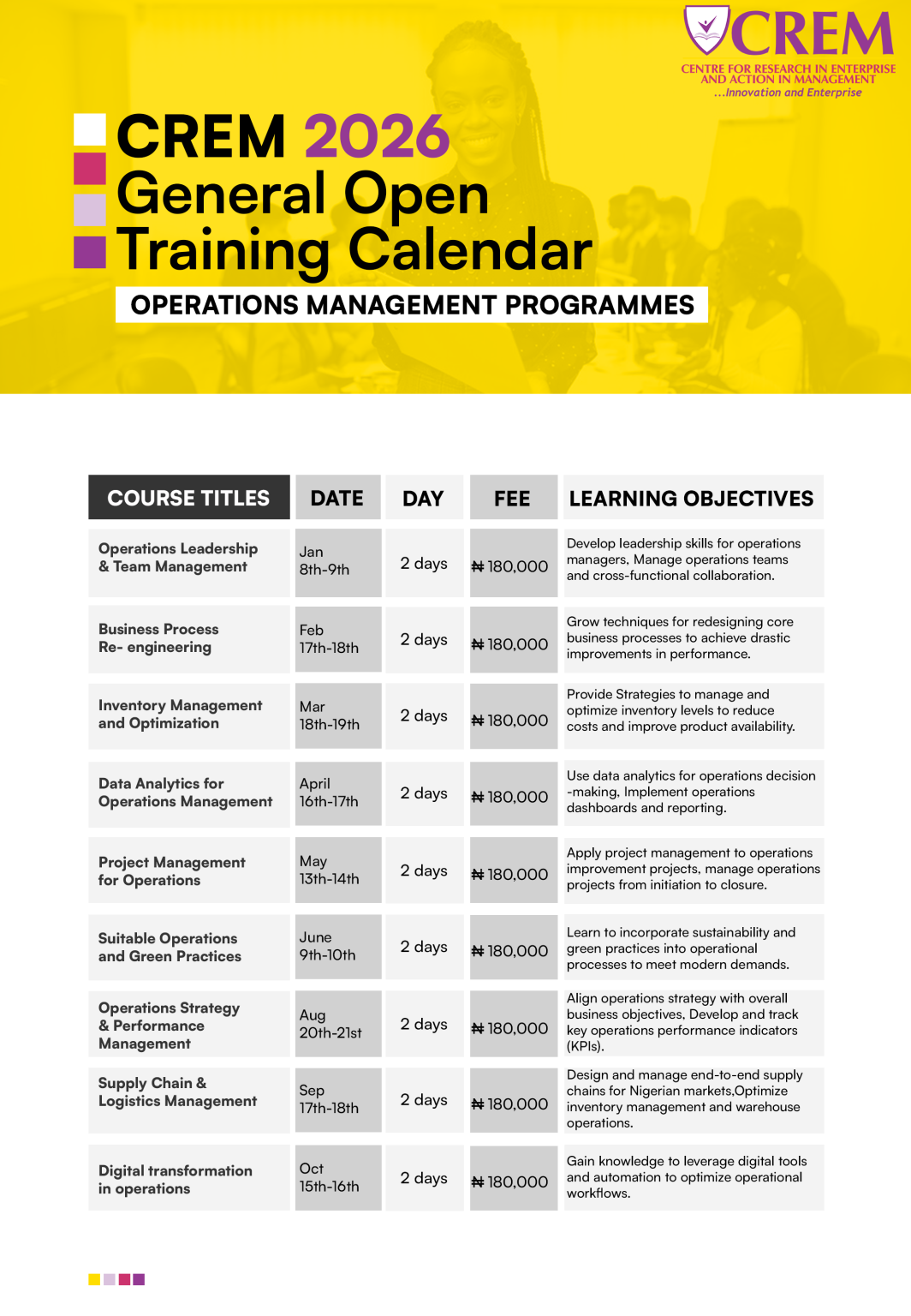 OPERATIONS MANAGEMENT PROGRAMMES