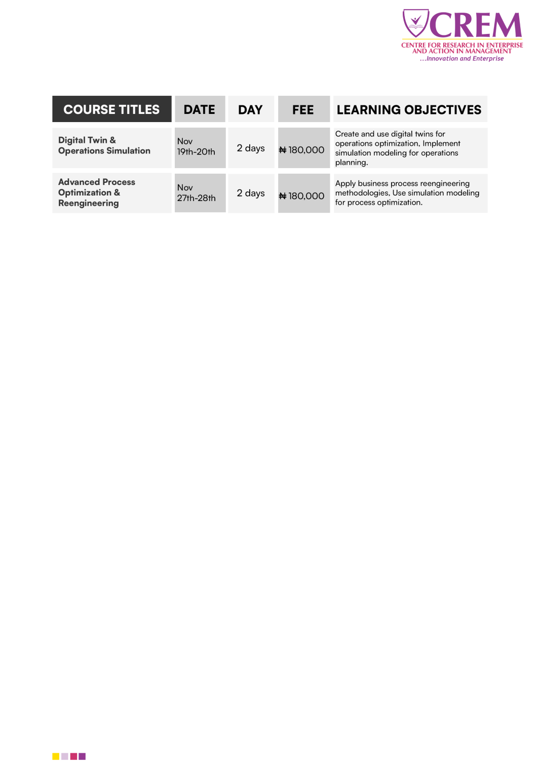OPERATIONS MANAGEMENT PROGRAMMES 2