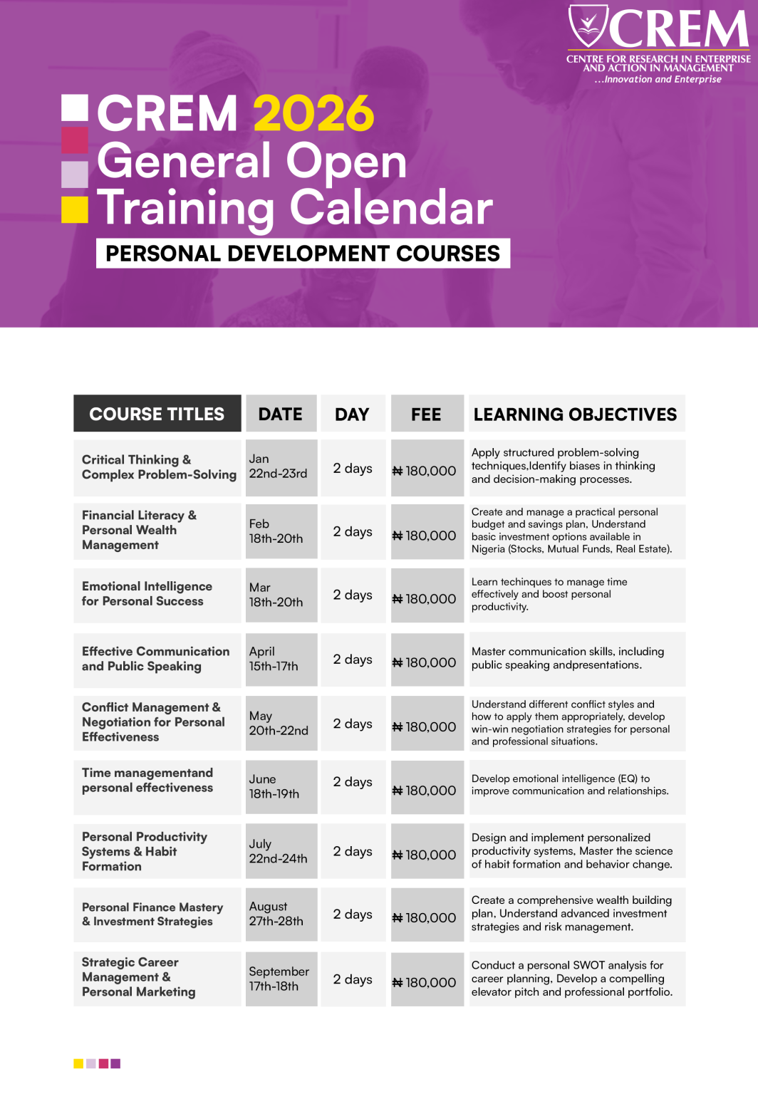 PERSONAL DEVELOPMENT COURSES