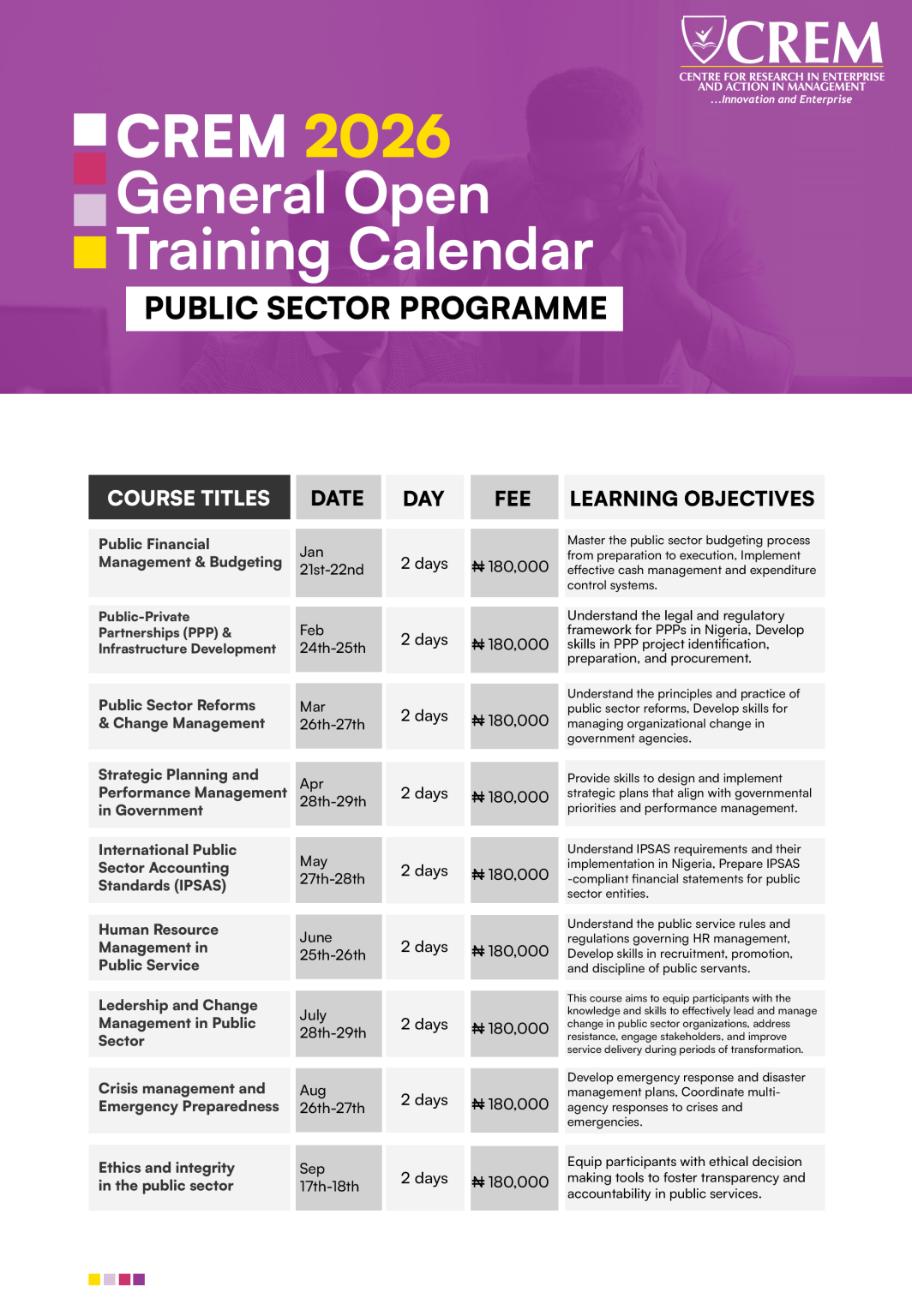 PUBLIC SECTOR PROGRAMME