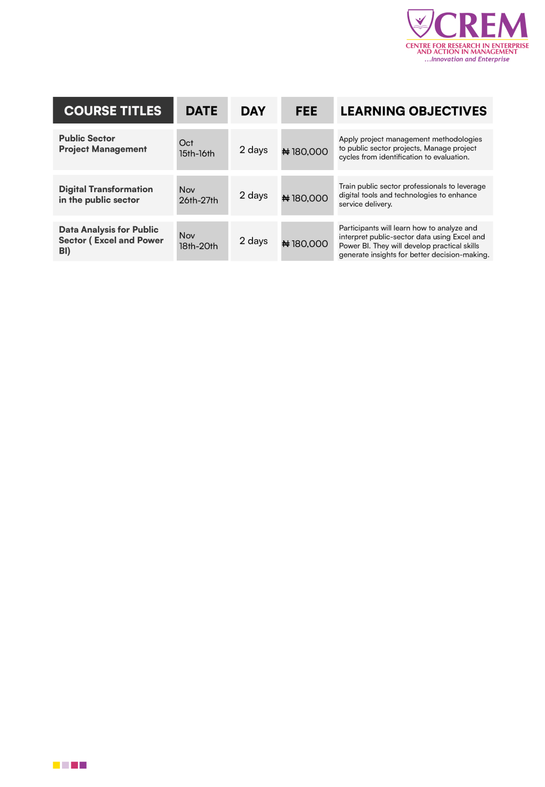 PUBLIC SECTOR PROGRAMME 2